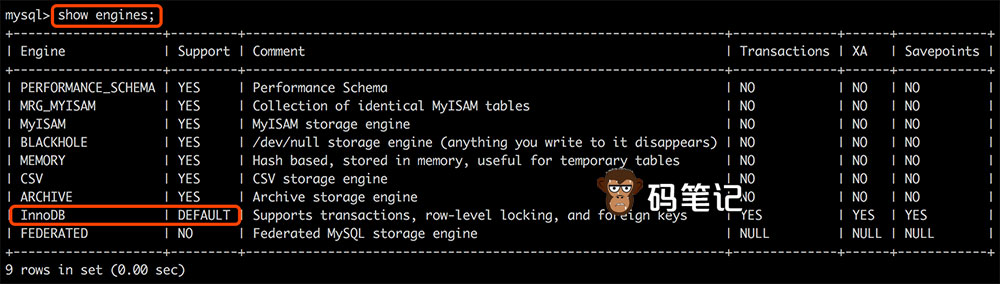 查看MySQL存储引擎