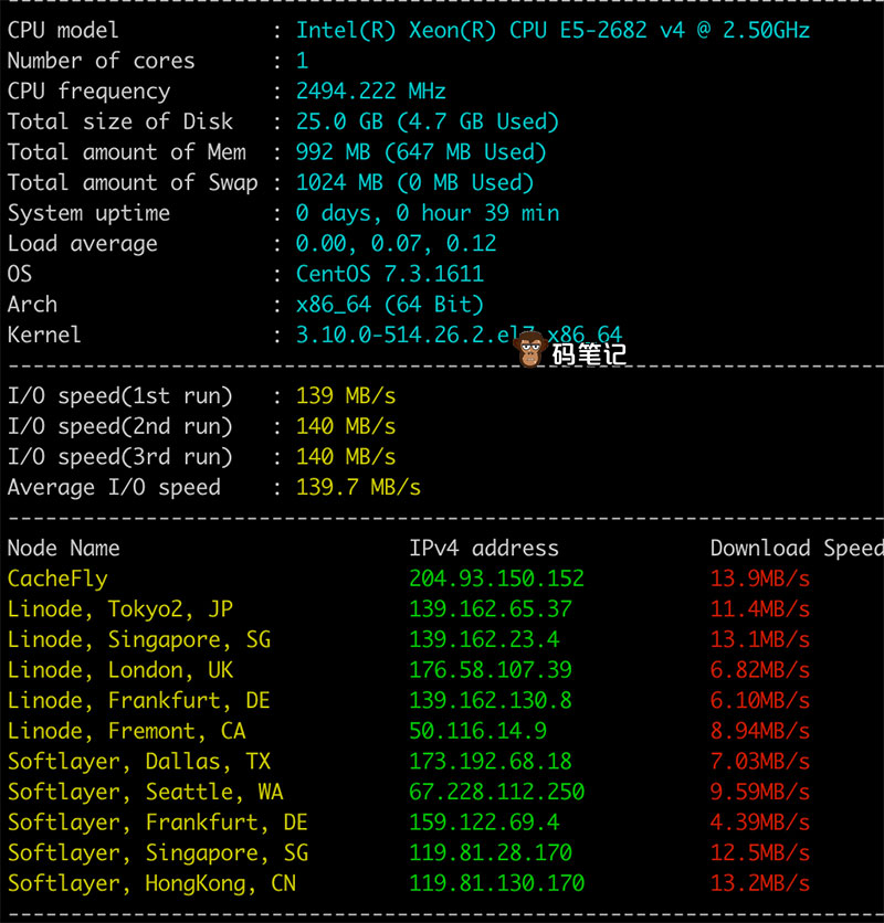 Linux测试脚本工具Bench.sh