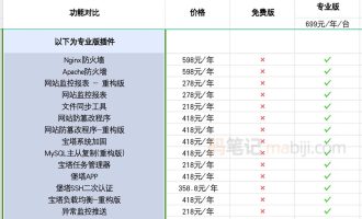 宝塔面板专业版和免费版有什么区别？