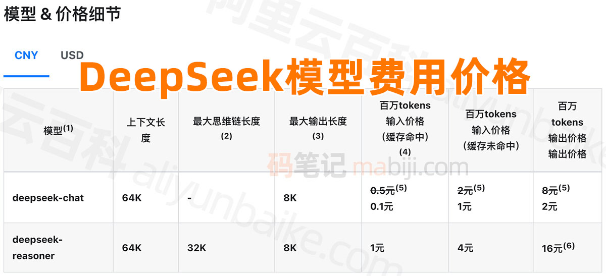 DeepSeek大模型收费标准